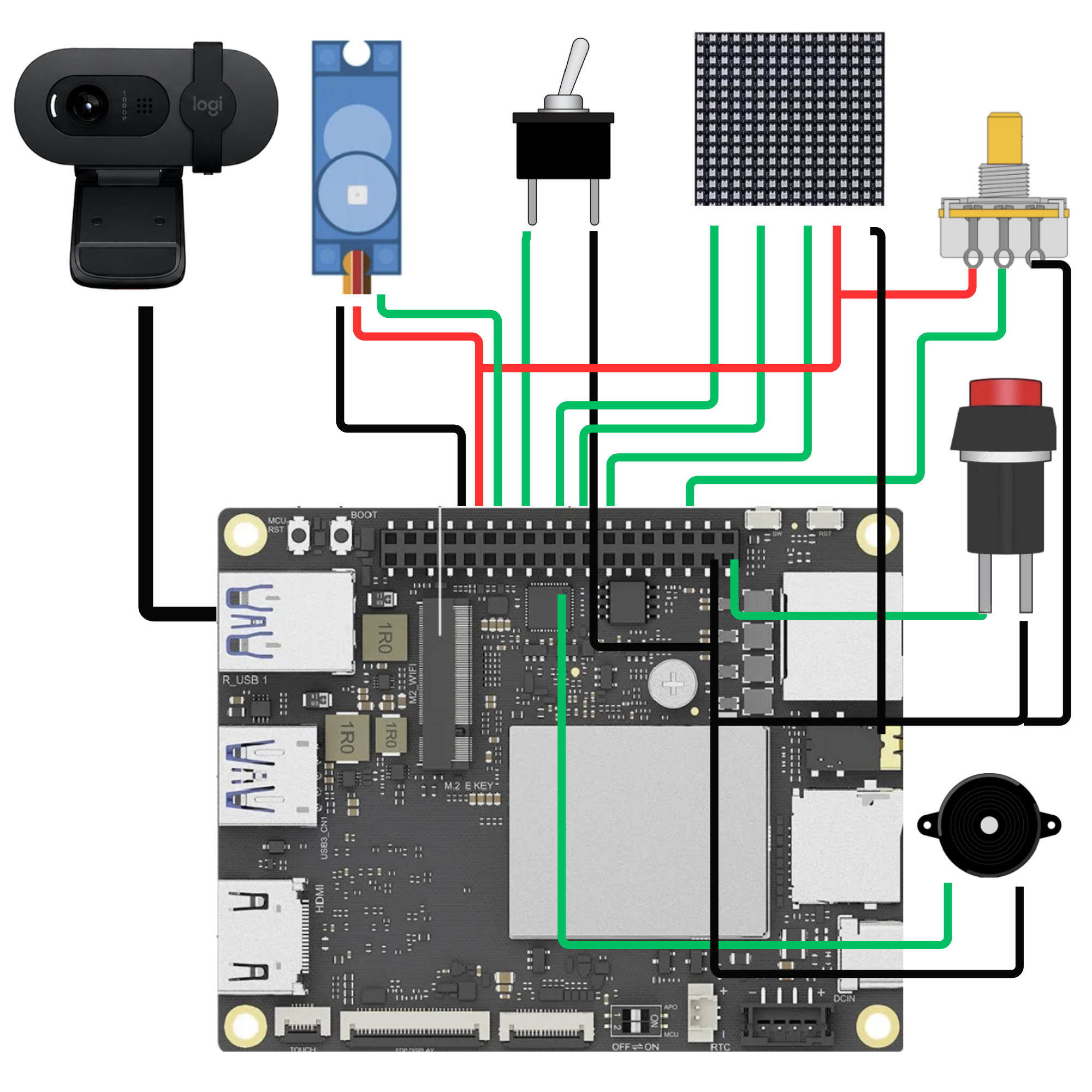 Camera and control assembly detail